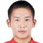 刘诚宇(U21)头像,刘诚宇(U21)图片